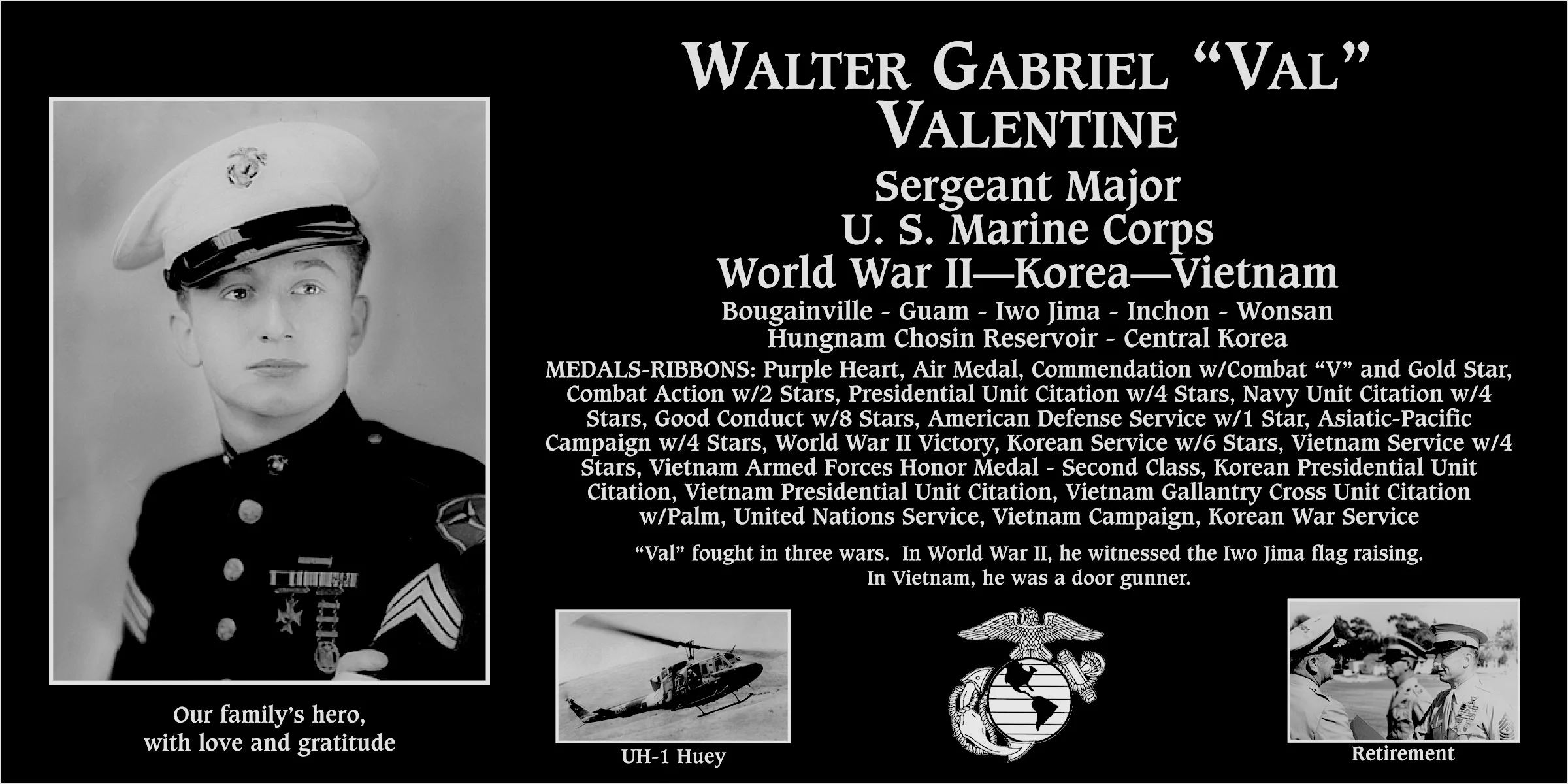 Walter Gabriel Valentine