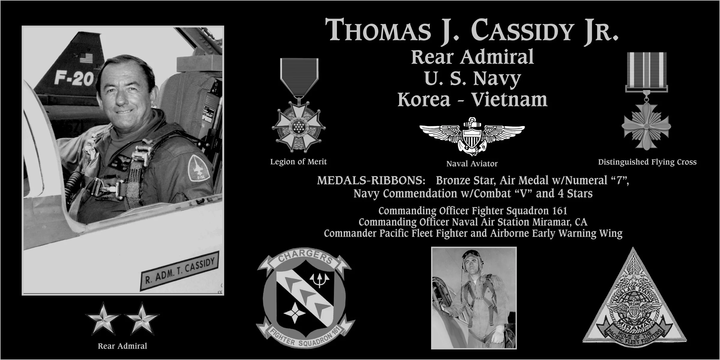 Thomas J Cassidy jr