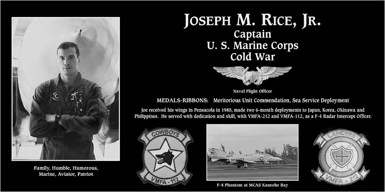 Joseph M. Rice jr