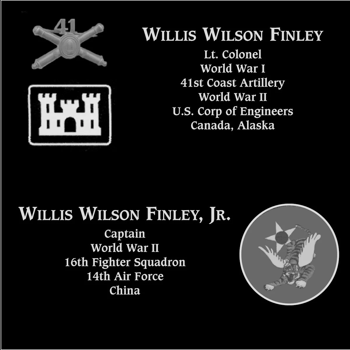 Willis Wilson Finley jr